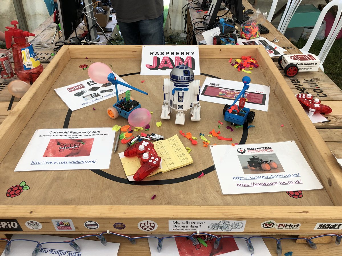 davejavupride's tweet image. And after (count them!) ONE HUNDRED AND FIFTY-FOUR #MicroPiNoon battles its time to bring this @CotswoldJam to a close... Thanks @WychwoodFest - we’ll be back next year! 🤖🎮🎈