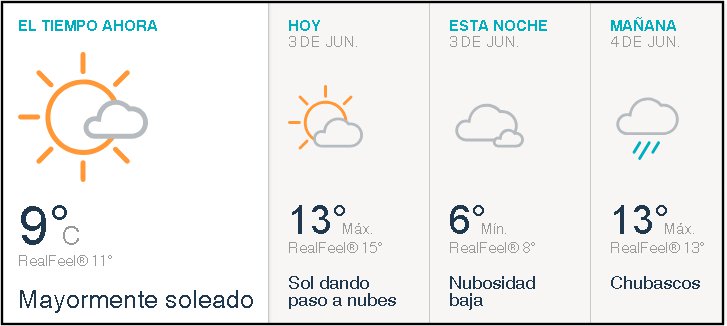 clima extendido