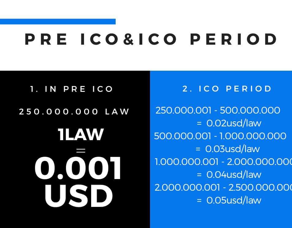 lawyercoin_coin's tweet photo. 🆙PRE ICO SALES- LIVE 
💲1LAW - 0.001USD !!

•White&amp;Legal Paper : https://t.co/ebUug2RCWV

•Talk live on : https://t.co/RwBU3VsPag
 
•Follow us on : https://t.co/1G1xMADDXF 

https://t.co/sIllMVaVQk

https://t.co/nxbXWcsYzn 

https://t.co/YdK3N4RajG https://t.co/hLs0zPsfzL