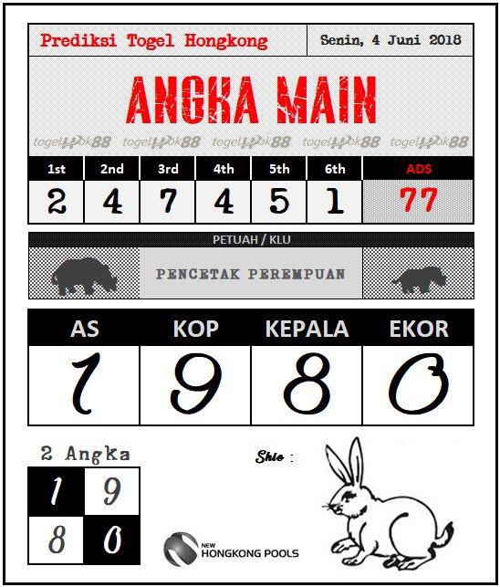 Pantun Togel Hari Ini Angka Prediksi Pantun SGP Jitu Pantun Togel Hari Ini Angka Prediksi Pantun SGP Jitu