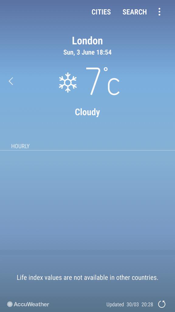 Being trolled by my phone - 7° and frost? really? its like 25° here...