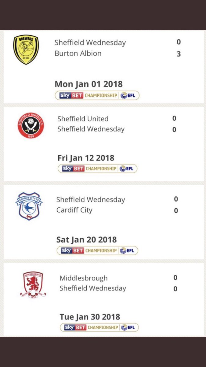 You then went an entire month without scoring a single league goal under your latest foreign manager . Despite having around £20m worth of strikers on your books