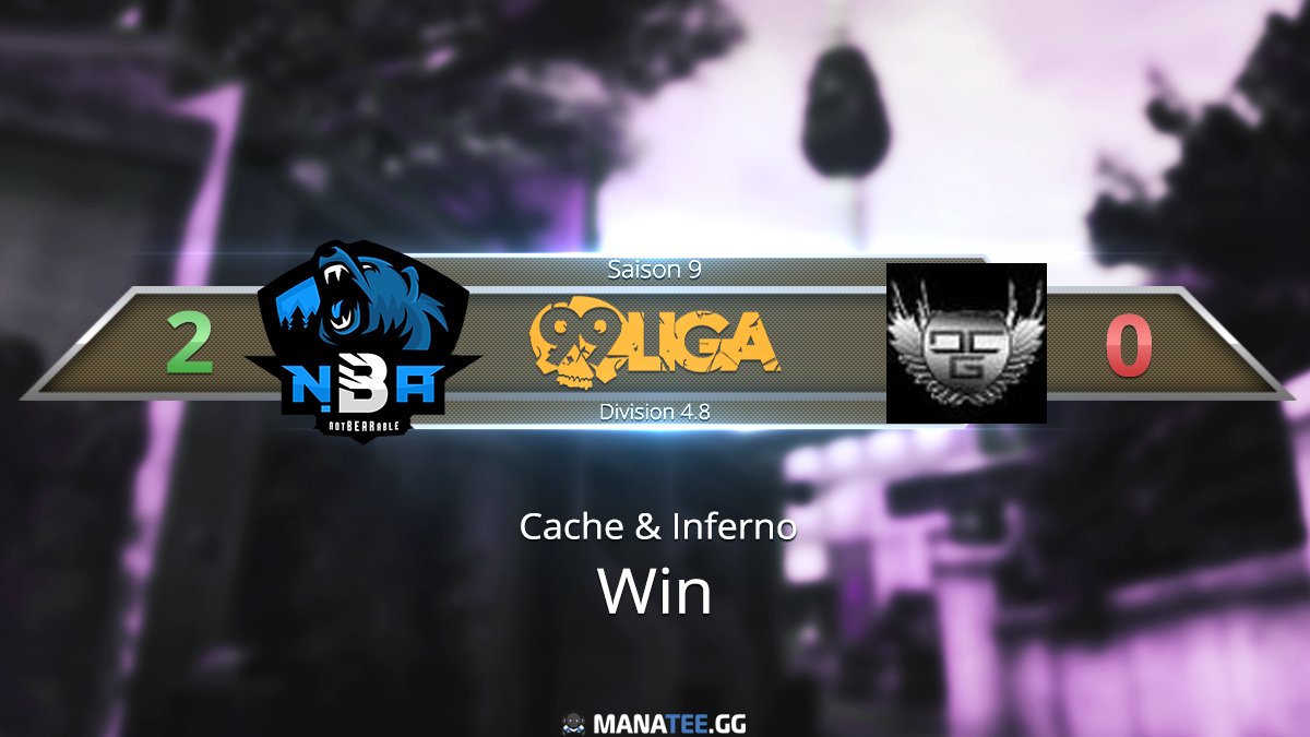 notBEARablegg's tweet photo. Und letztes Match für heute:
Team Türkis gegen Team-DCG
@99DAMAGEde #DIV48
Cache: 6:16
Inferno: 7:16
Somit konnte sich Team Türkis deutlich mit 2:0 gegen seine Gegner durchsetzten! GZ!
@pr0fane_h3ro @TTKING1995 @tturgut_HawK https://t.co/cMrYdb0FJG