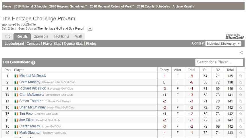 PGA in Ireland tweet media