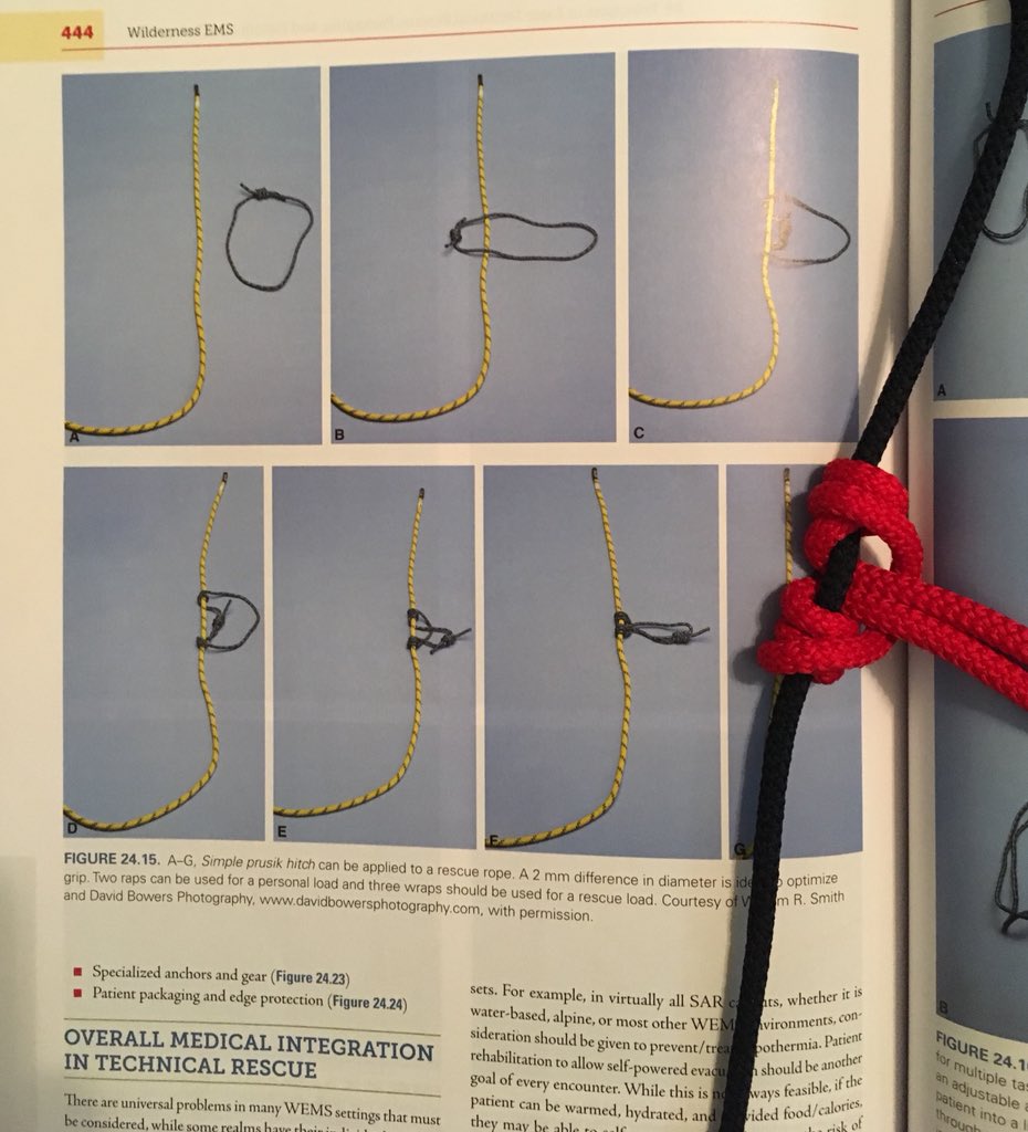 sweater string knots