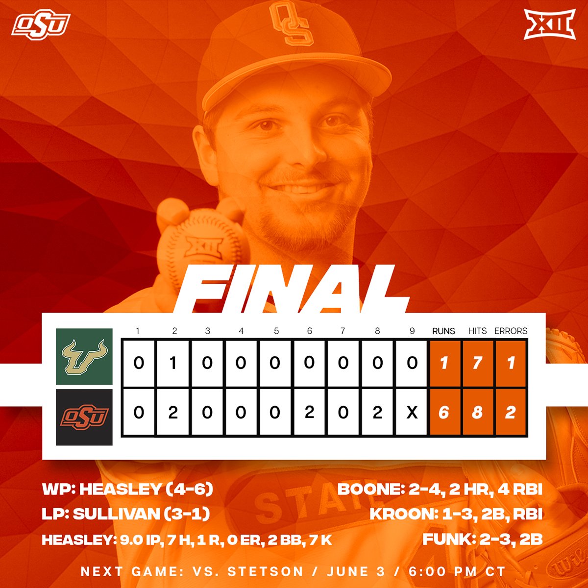 Cowboy Baseball on Twitter "Staying Alive! okstate moves into the