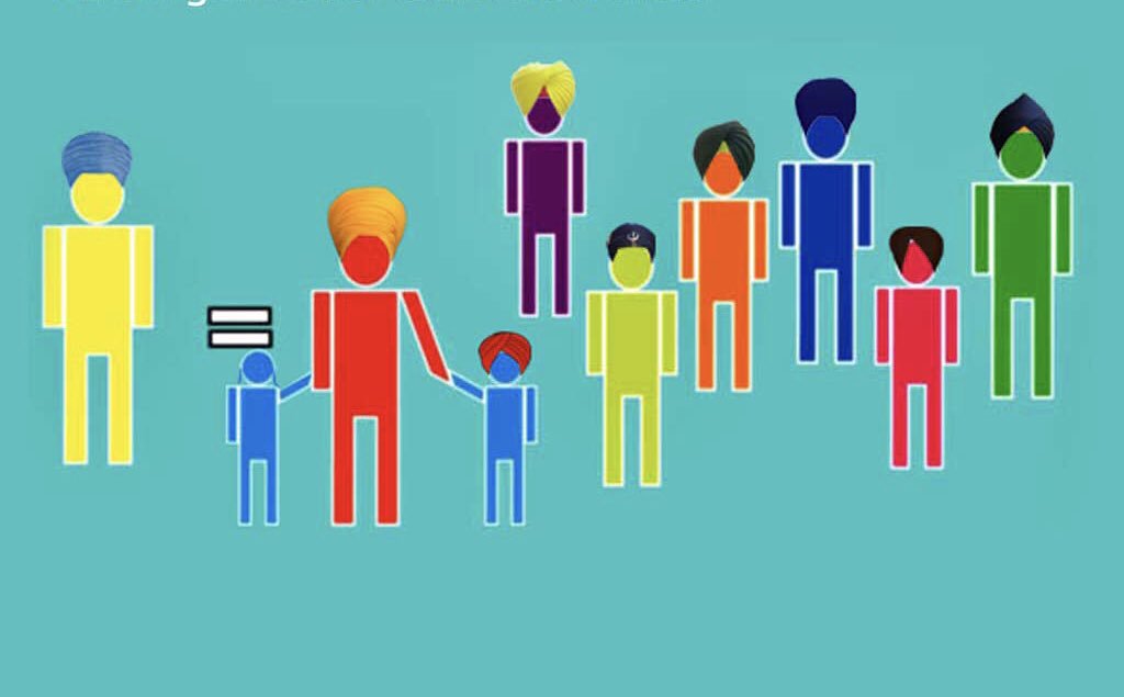 Just ONE organ donor can save 9 lives.
#OrganDonation #SavingLives - #Selfless service for humanity. <a href="/wlv_uni_sikh/">Centre for Sikh and Panjabi Studies</a> <a href="/SikhCouncilUK/">Sikh Council UK</a> <a href="/PreetKGillMP/">Preet Kaur Gill MP</a> <a href="/SikhMessenger/">Network of Sikh Orgs</a> <a href="/NursesSikh/">British Sikh Nurses ☬ 💙</a> <a href="/Mandy_Sanghera1/">mandy-sanghera1 OBE</a> - Sign up at <a href="/NHSOrganDonor/">NHS Organ Donation 💗🫀🫁</a> lets unite to be #SikhOrganDonors - #Sewa 🧡