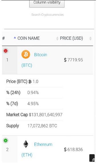 CryptoIndex tweet media