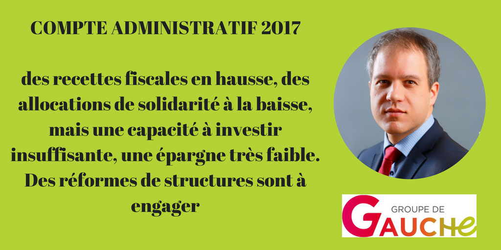 AnjouEnAction's tweet photo. #directCD49 | #CA2017 Bilan de l'exécution budgétaire 2017. Des mesures prises en 2017, une conjoncture favorable mais une épargne très faible qui ne permet pas d'investir. @gregory_blanc renouvelle l'appel à des réformes structurelles https://t.co/zUHhwBdbRr