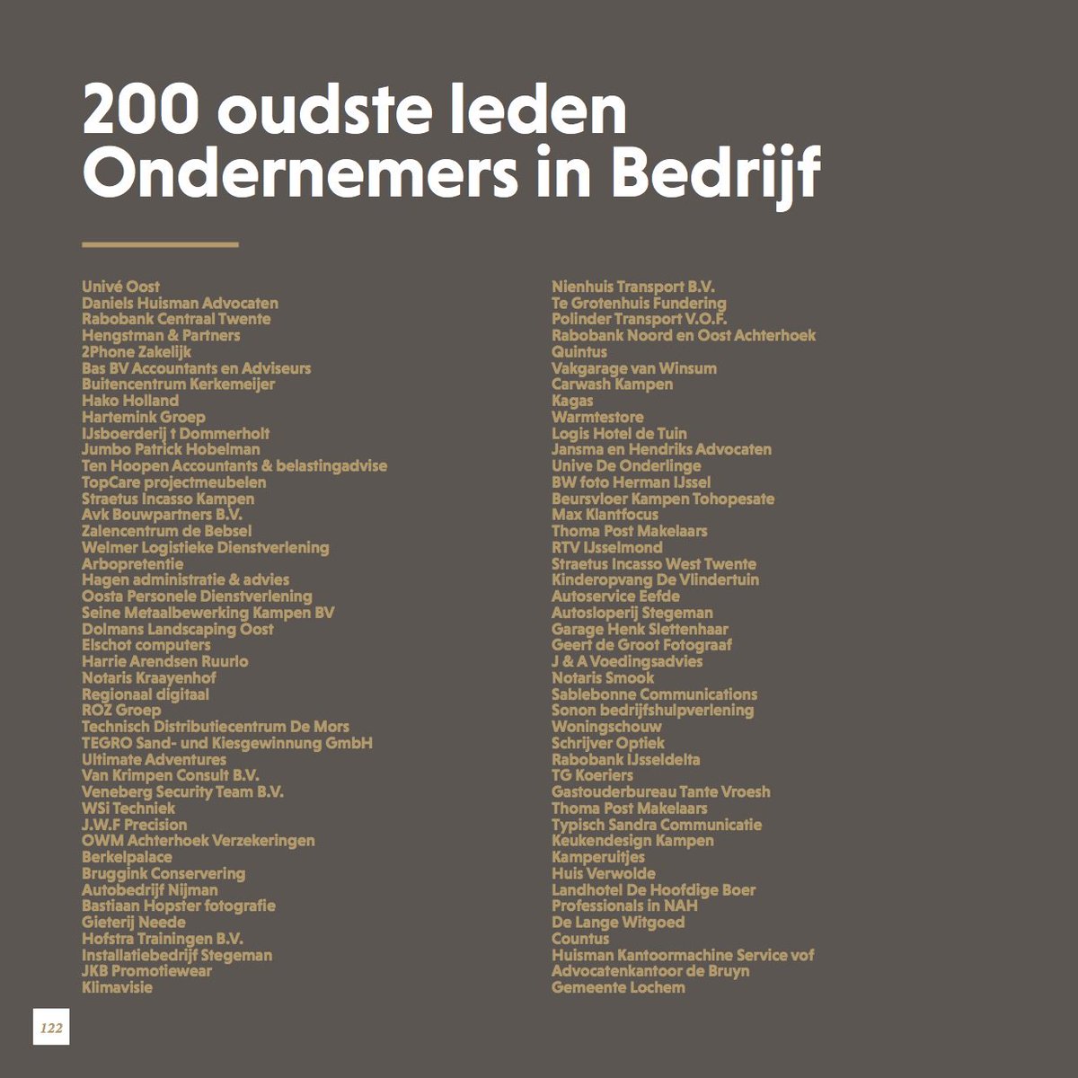 Deventerib's tweet photo. Onze 200 oudste leden, bedankt voor alle vertrouwen! Zie jij jouw bedrijf er tussen staan? Hier het volledige jaarboek; https://t.co/93ZX1ubpoO #JaarboekOiB2018 #netwerken #verbinden #events #OiB #kennis https://t.co/xWH6Ow2zaF