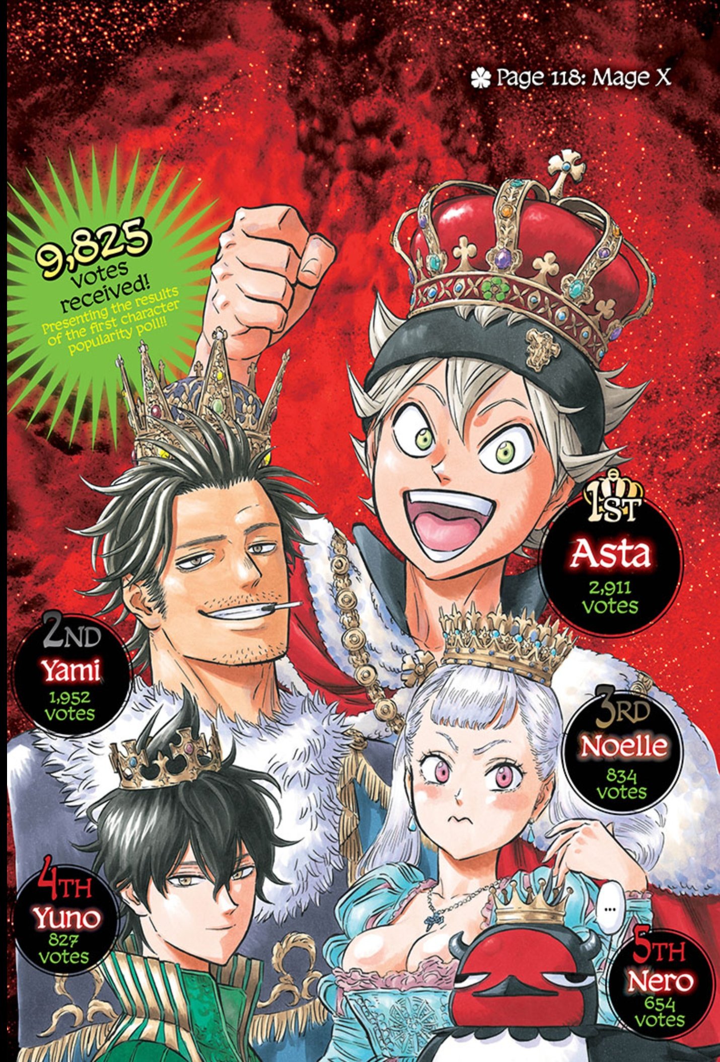 Featured image of post Asta X Nero Comic