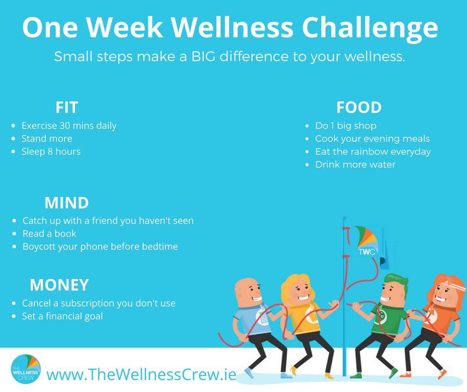 Wellness_Crew's tweet photo. ๐๐๐๐๐ Take our One Week Wellness Challenge! Small steps make a BIG difference! So we've kept it small & achievable ...Give it a go! https://t.co/NqLHQB45vV ๐
#Wellness #corporatewellness #health #healthyireland #employeewellness #food #nutrition #fitness #mentalhealth https://t.co/obj1NeGbPO