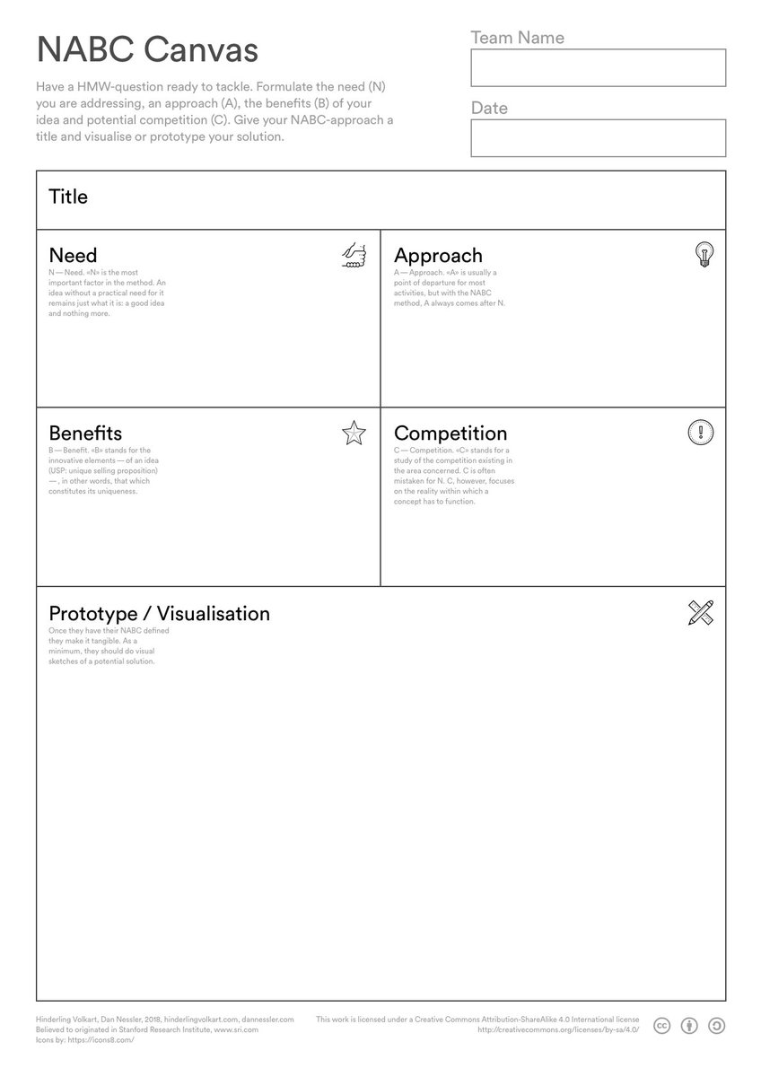 Marvel (@marvelapp) on Twitter photo Check out the 'NABC' method: a 3-in-1 approach to ideating, prototyping and pitching.
N — Need
A — Approach
B — Benefit
C — Competition
Find out what they mean and how to use them 👉bit.ly/2MA4qv9 by <a href="/nessie420/">Dan Nessler</a> Check out the 'NABC' method: a 3-in-1 approach to ideating, prototyping and pitching.
N — Need
A — Approach
B — Benefit
C — Competition
Find out what they mean and how to use them 👉bit.ly/2MA4qv9 by <a href="/nessie420/">Dan Nessler</a>