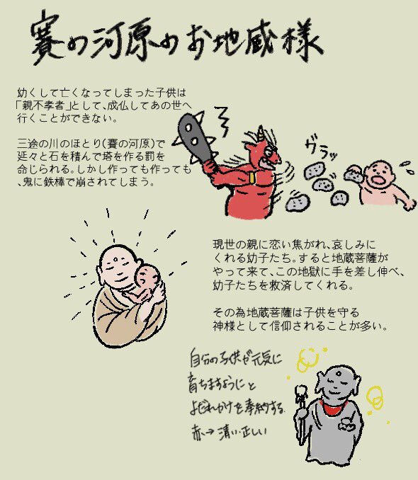 お地蔵様について知りたいと思い、仏教や地獄の本を読みながら情報収集してまとめてました。2枚目終わったあたりから、一応ネットでも調べてみようと思い検索したら仏像リンクでかなり詳しく分かりやすく説明されてる事に気付き3枚目は途中で辞めました...なぜ..なぜ私読んでなかったんだ...!!! 