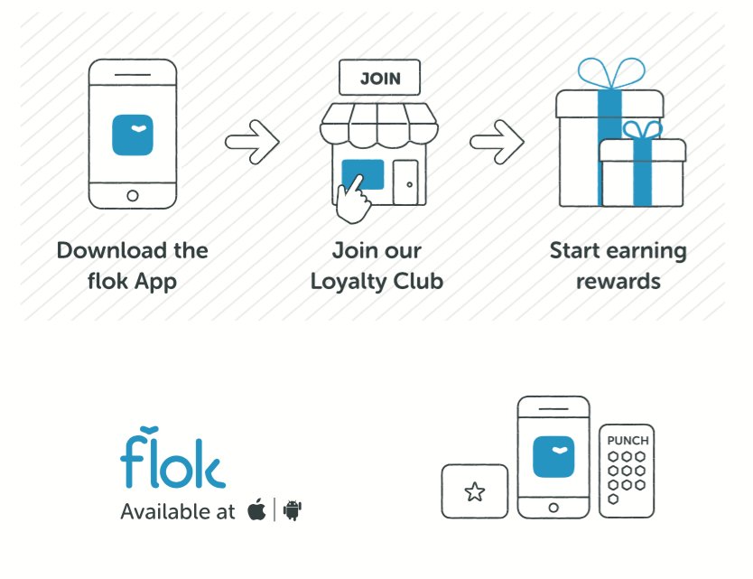 boathouse_cafe's tweet photo. Download FLOK today and start Earning rewards just for visiting us at The Boathouse Cafe!!! https://t.co/ZKYzITsLbM