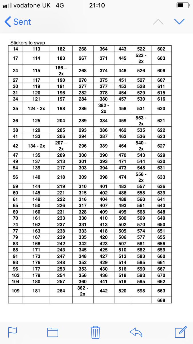 Christian Medgett tweet media