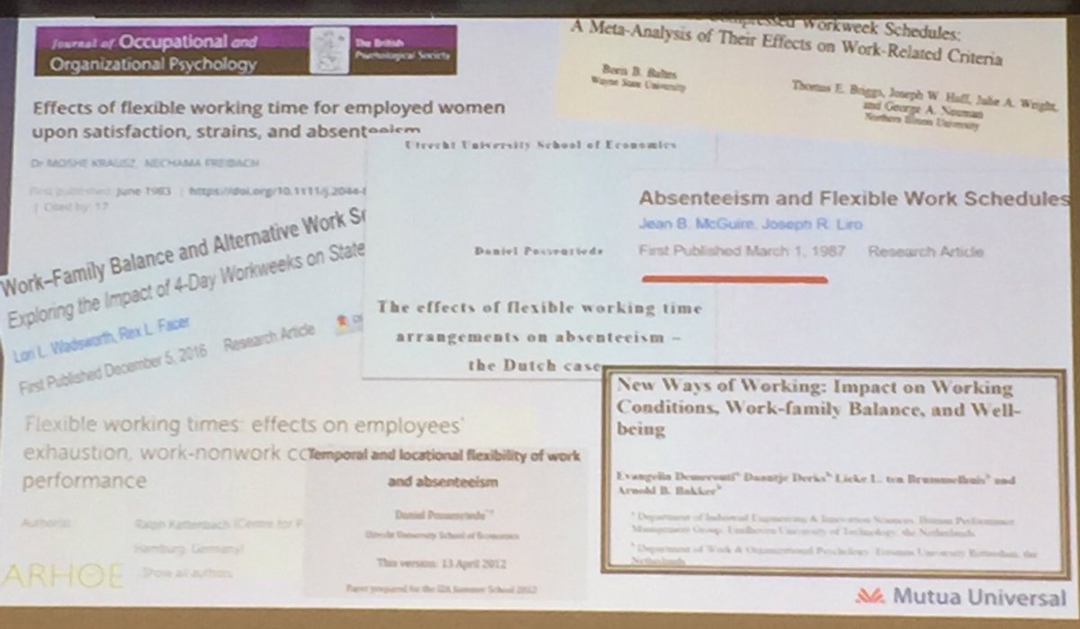 Diferentes estudios mundiales q acreditan q horarios flexibles y teletrabajo impacta en la disminución sustancial del absentismo laboral. Desde <a href="/ARHOE_enhora/">ARHOE_enhora</a>   Decimos .. Y porque no en Espana? Más claro imposible