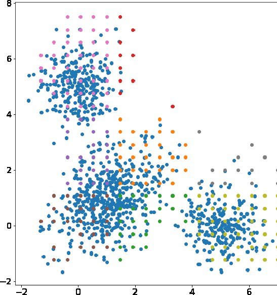 RogerMoore's tweet image. #Kernel #MachineLearning (#KernelML) - Generalized Machine Learning  #Algorithm @kdnuggets #BigData #Analytics #DataScience  buff.ly/2KAjPcQ