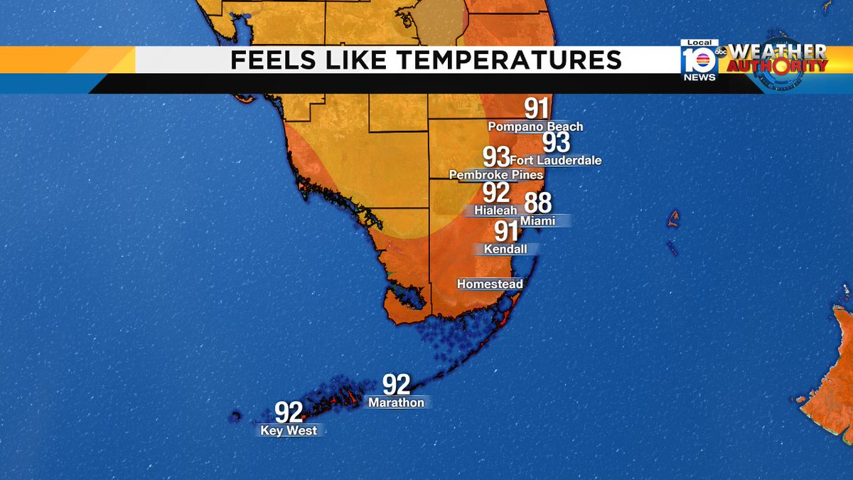Yikes!!!!! it is just after 8AM and look it already "Feels Like" the 90's. Stay hydrated and safe my friends. https://t.co/iSnmVJUSC8