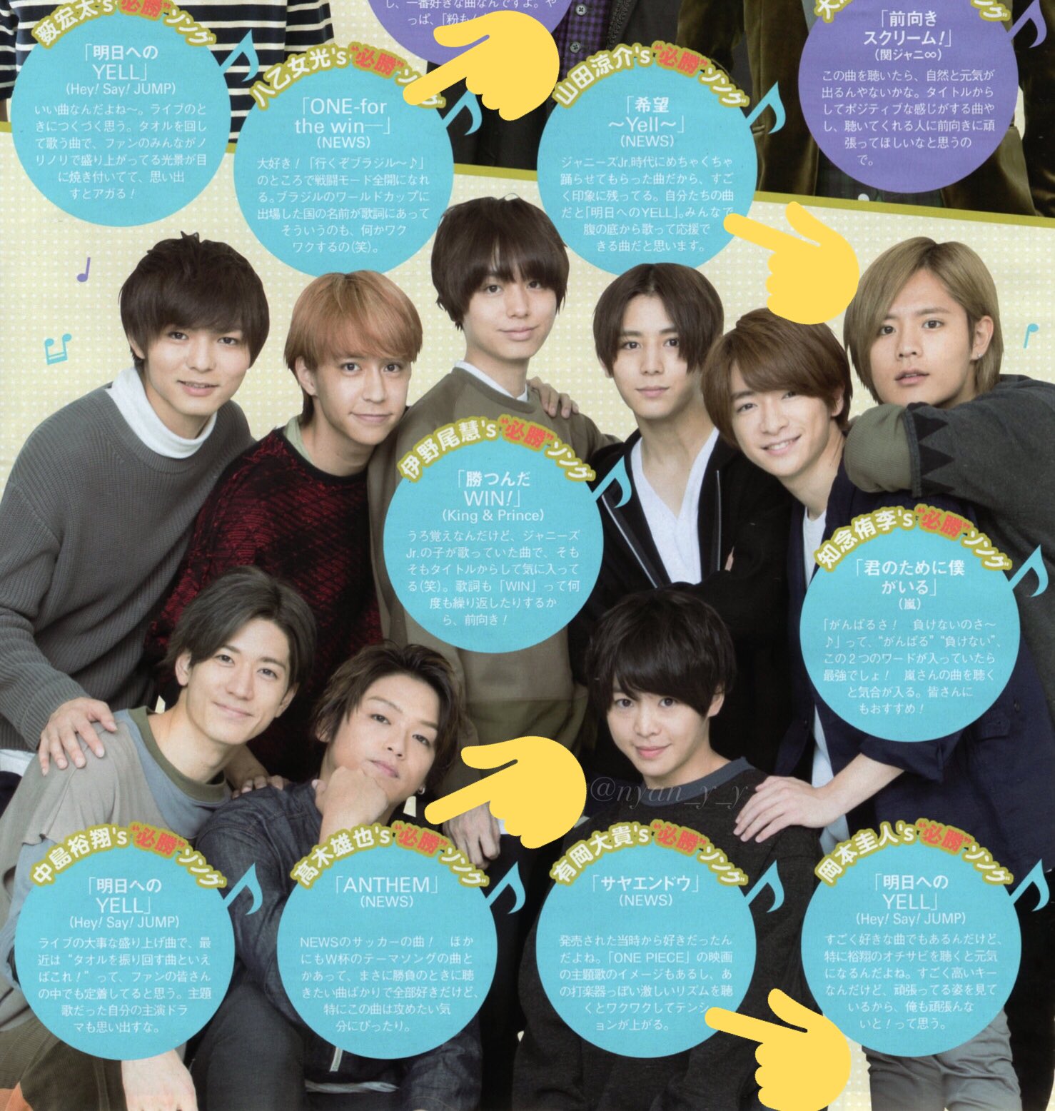 ゆ My必勝ソングでjumpちゃん4 9人がnewsの曲をあげてくれていたなんて ヽ ノ ゆやひかはサッカー ソング Blueも応援ソングとして多くの人に愛される曲になるといいなあ T Co Qckqcditsy Twitter