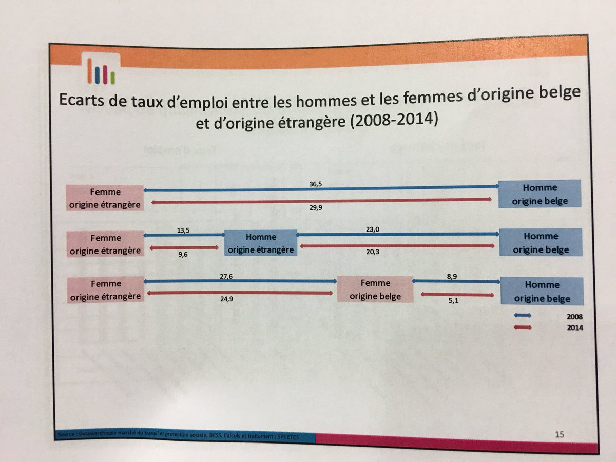 Grégor Chapelle tweet media