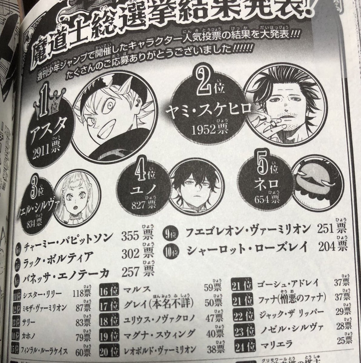 週刊少年ジャンプ感想まとめ 18年29号 Wj29 文 乃ちゃんによる青 春 ラブコメの波動 砲part5 喜怒哀楽怯 ギャグ漫画界のパシフィスタとひとり七武海 また新連載ですか 2ページ目 Togetter 週刊少年ジャンプ感想まとめ 18年29号 Wj29 文 乃ちゃんによる青 春 ラブコメの波動 砲part5 喜怒哀楽怯 ギャグ漫画界のパシフィスタとひとり七武海 また新連載ですか 2ページ目 Togetter