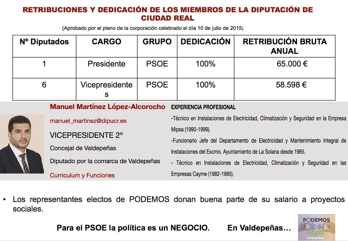 DesdeLaMancha's tweet photo. #EstePSOE se ha referido a PODEMOS en #Valdepeñas despectivamente, auto-proclamándose el 'partido de la ciudadanía'.
Dice que somos un "partido de 1/4 de hora", con gente "de la edad de sus hijos".
Vamos a recordarle por qué estamos aquí y dónde vamos 👇
https://t.co/neGnhbxV8f https://t.co/e6Q4WjErXz