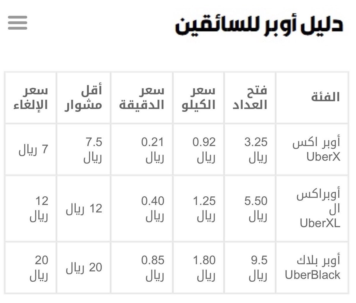 Https Xn Zmcd0b8eg0aeo Com Tag D8 A7 D8 B1 D9 82 D8 A7 D9 85 D8 Aa D9 84 D9 8a D9 81 D9 88 D9 86 D8 A7 D8 Aa D8 A7 D9 88 D8 A8 D8 B1