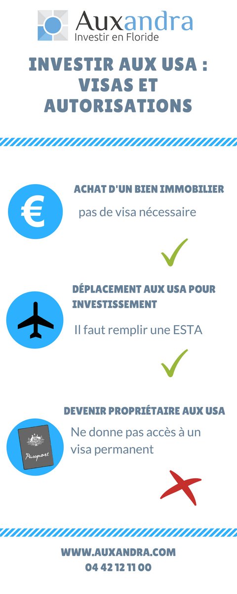 investir immobilier usa visa