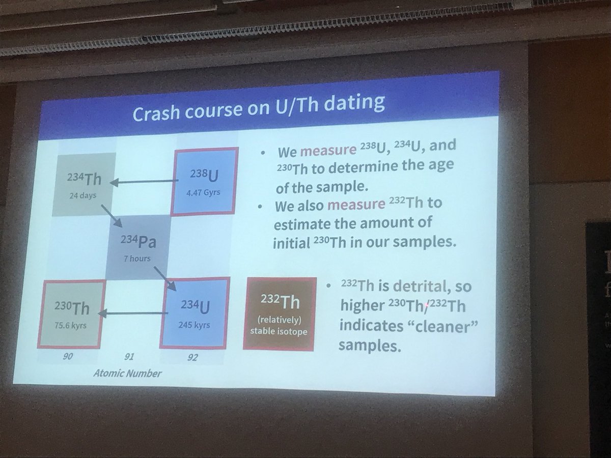 Καλύτερη online ιστοσελίδες dating ελεύθερη Ινδία