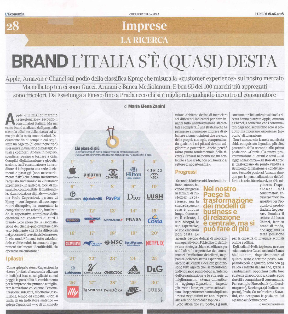 scavolini's tweet photo. Su @L_Economia un'interessante ricerca di @KPMG_Italy sulla #customerexperience. Siamo orgogliosi e contenti che la nostra azienda sia presente in questa classifica insieme ad altri brand leader a livello mondiale. https://t.co/xCpPjvCryW