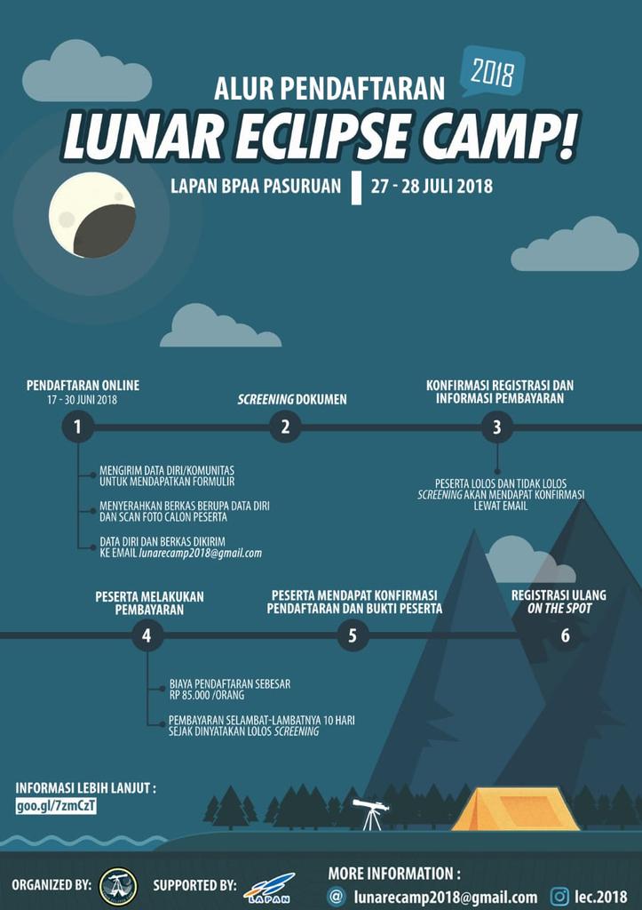 Halo teman-teman! Pendaftaran Lunar Eclipse Camp 2018 sudah resmi dibuka. Penasaran kegiatan apa, ngapain aja dan cara daftarnya? Cek akun instagram nya di <a href="/lec/">LEC</a>.2018 !