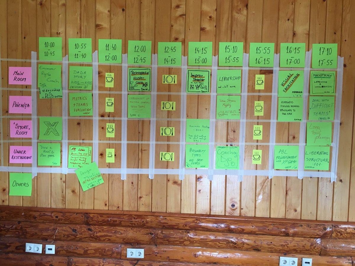 OanaDumitrescu's tweet photo. Agile Coach Camp Romania 2018 was amazing! We learned lots of new and interesting things and met great people. Thank you, looking forward for next year! #ACCRO18 @agilecc_ro https://t.co/zXJtcOHH3e