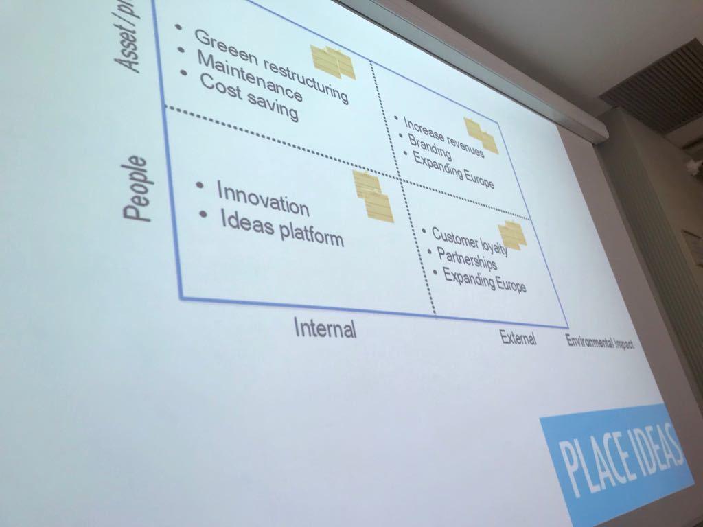 CesopCom's tweet photo. 📌Da MANAGER a INTRAPRENEUR, #StartUpMood. Oggi di nuovo a Roma per la III edizione del nostro corso per @fsnews_it. Partecipano al corso 50 professionals di FS che impareranno a muoversi come "intraprenditori" alla maniera delle startup in un gruppo industriale come quello FS! https://t.co/j84YZg5ttm
