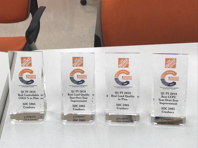 JenelleRuizTHD's tweet photo. Way to go Cranbury team. You deserve the W!!! Excuse me while I drop the π€ #alwaysonourgame #needanewtrophycase https://t.co/i9DZtb81Q4
