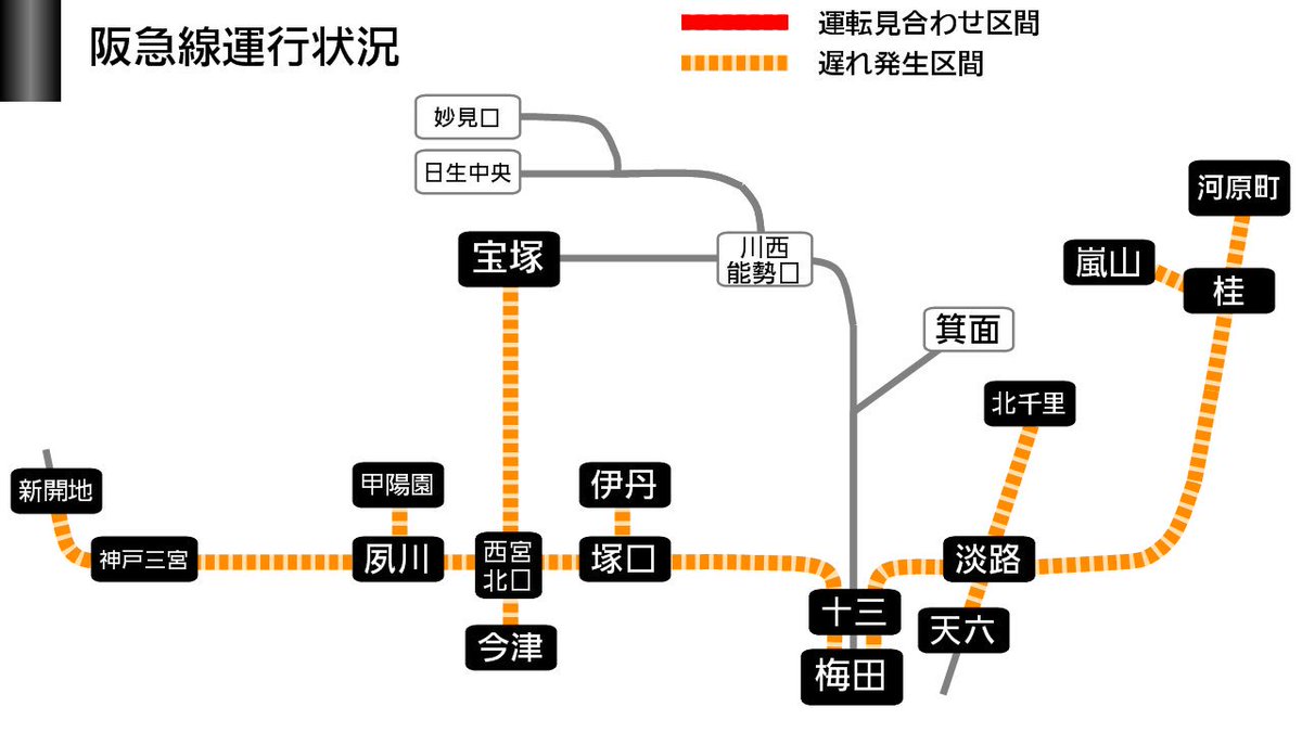 【2018年6月18日 22:35現在】

お待たせしました。

阪急京都本線・高槻市〜長岡天神駅間も運転を再開し、京阪間の直通運転を再開しました。

これにて、阪急全線で運転再開です。

なお、京都本線・南茨木駅は、南茨木駅の駅舎が使用できないため、引き続き、全列車通過扱いとなります。