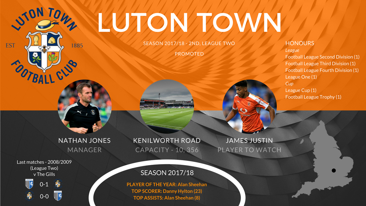 GFC_Commercial's tweet photo. 2018/19 LEAGUE ONE ~ League Two runners-up with 88pts, Luton Town is promoted to League One 10 years after being relegated from this third division.
#NextSeasonIsComing
#Gills https://t.co/tEyknrcxUW