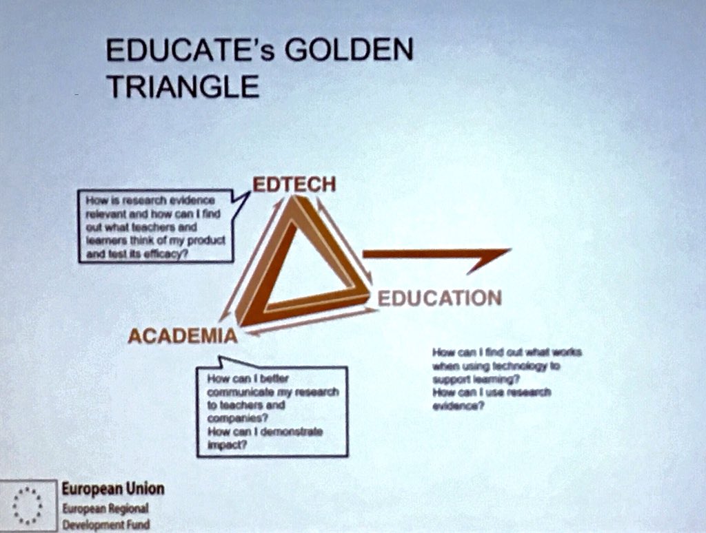 vikkiliogier's tweet photo. Attending my first session of the #edtechweek Nurturing Evidence-Aware EdTech
Ultimately we want to improve teaching and learning, so 
how do we develop research methodology? How do we define edtech carefully and thoroughly?
@nesta_uk @ucl @E_T_Foundation 

#edtech #edtechchat https://t.co/TFDJh47l3s