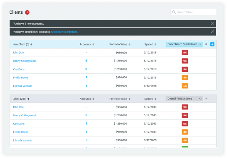 trystratifi's tweet photo. By leveraging machine learning, data science, and automation, we help advisors manage portfolio risk in near real-time. See how #Stratifi can help you make smarter decisions: https://t.co/pY5p96AJlp #AdvisorsforAdvisors #riskmanagement #portfoliomanagement https://t.co/VPYJ4eWPus
