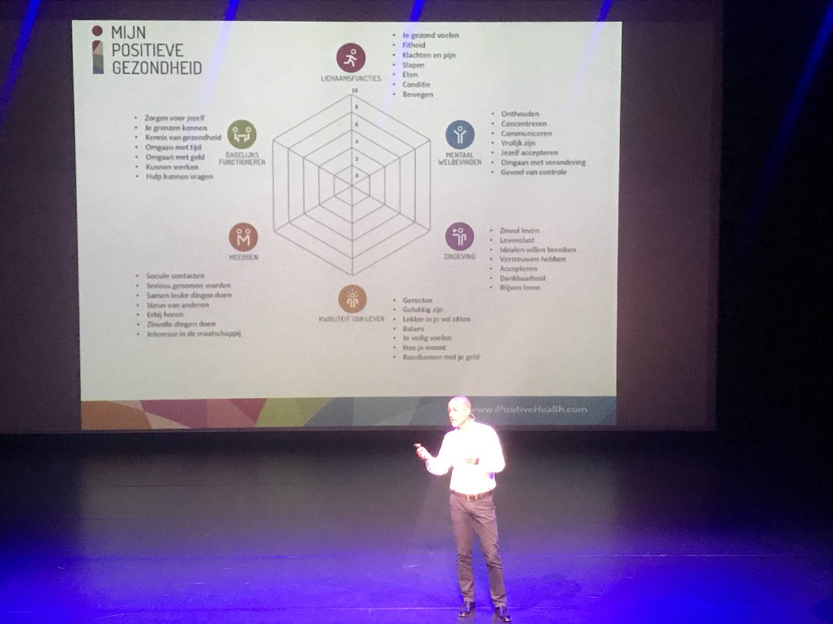 Referaat oud-topschaatser <a href="/Carlverheijen/">Carl verheijen</a> over #positievegezondheid tijdens afscheid  <a href="/JohanCoes/">Johan Coes</a> als wethouder <a href="/HELLENDOORNnl/">Gemeente Hellendoorn</a> Focus oa op werkplezier.