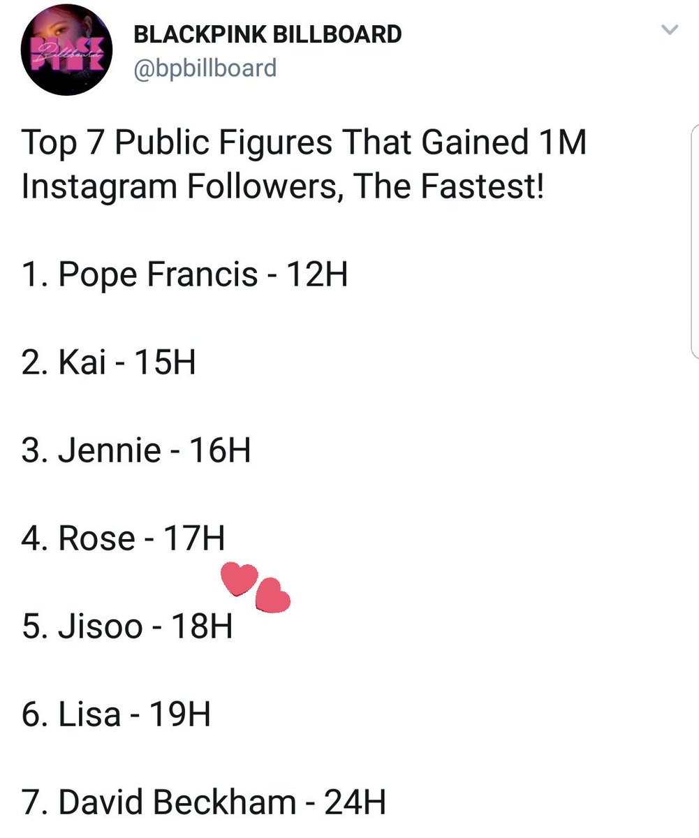 jisoofc - how many followers on instagram to be public figure