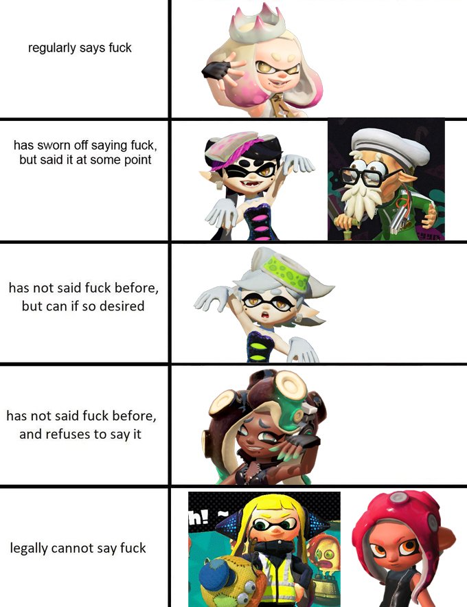 after beating Octo Expansion I'm feeling pretty confident about this chart 