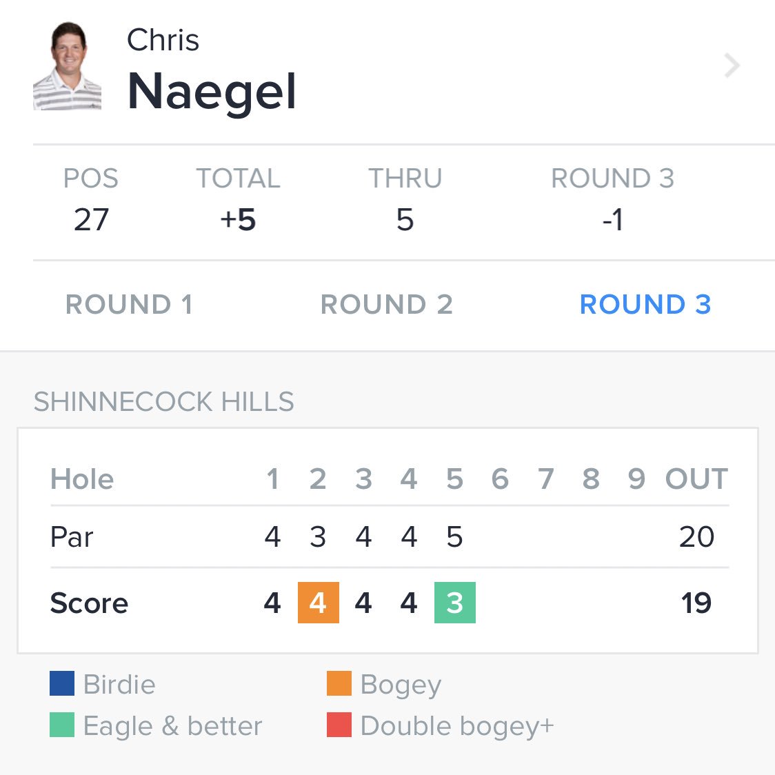 scheipps's tweet photo. @cnaegel for eagle at the 5th. Inching closer to liberating #Dotem #FreeDotem @DougVaughn_KMOV https://t.co/IcC2YcUtFc