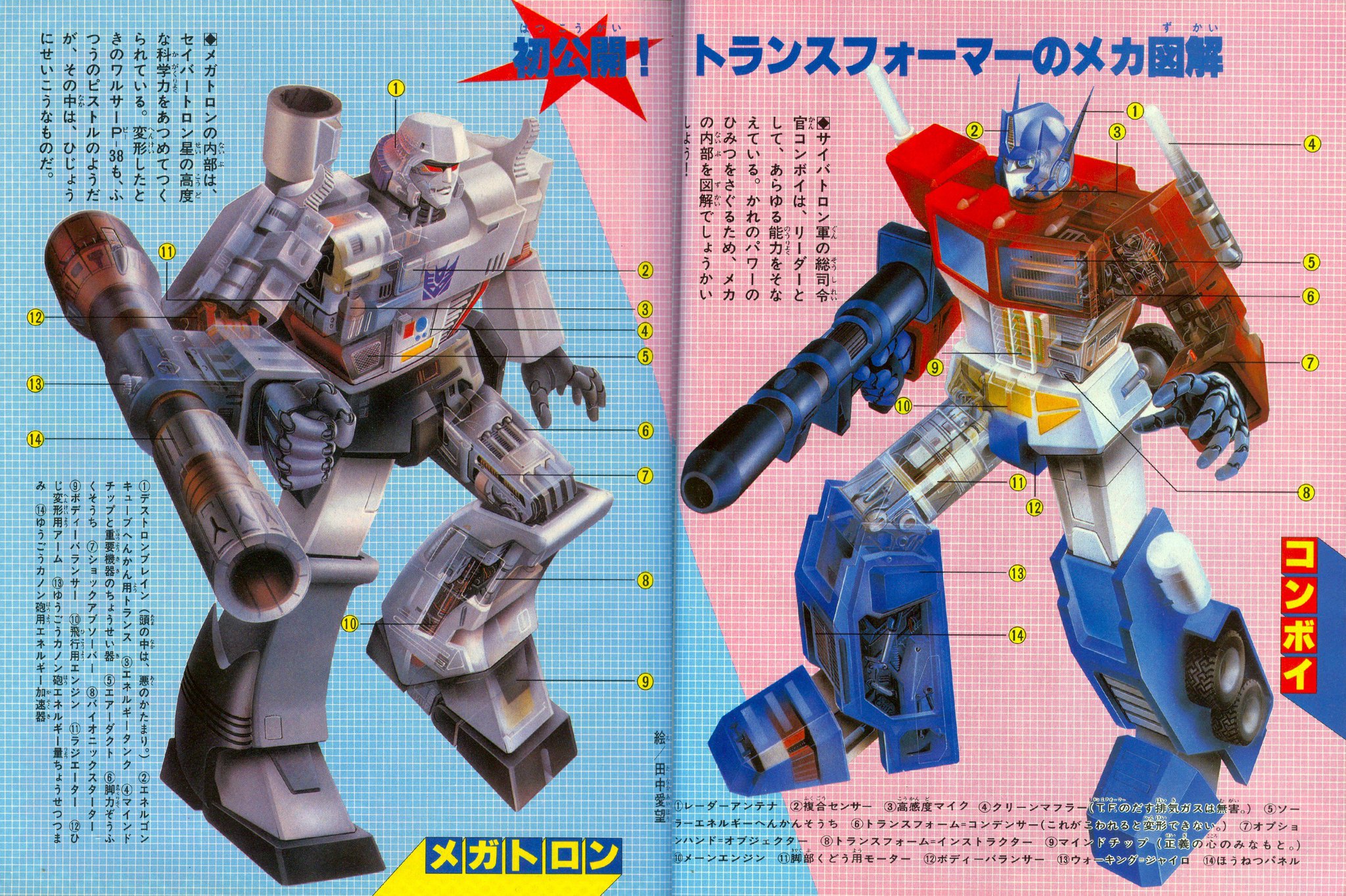 Daniel Arseneault Protoman On Twitter What S Inside A Super Lifeform Transformer Inside Supreme Commander Convoy Optimus Prime And Emperor Of Destruction Megatron Since It S From 1985 No Matrix Yet In Optimus Prime S