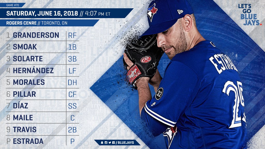 So far in June, Marco has 15 Ks over 2 quality starts! He gets the ball this afternoon. atmlb.com/2JRtmwg https://t.co/7RP09iW6FQ