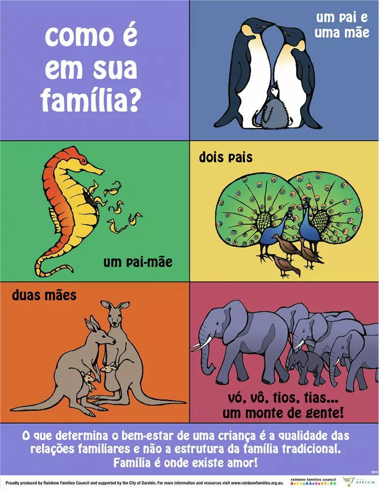 QuebrandoOTabu's tweet photo. Não entendo como alguém discorda de que tudo isso é família, sério. https://t.co/NP677lLUP0