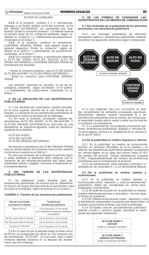 drhuerta's tweet photo. ¡GRAN VICTORIA DE LA SALUD PÚBLICA PERUANA! Hoy se publicó en El Peruano el Manual d Advertencias d alimentos procesados. ¡SE APROBARON LOS OCTÓGONOS!! Gracias a la valentía d @Minsa_Peru por saber anteponer la salud d los niños y adolescentes peruanos de generaciones por venir. https://t.co/3JXptpIBxg