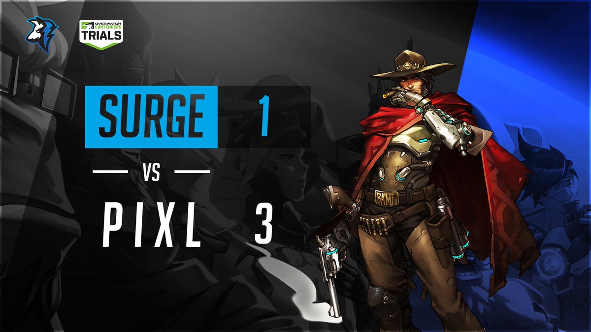 SurgeESC's tweet photo. Sadly #SRGOW suffered a disappointing loss to @PIXLeSports earlier tonight in round 4 of Contenders Trials.
We are now sitting at 3-2 for Trials and 4th place overall.
๐ฎ @owpathtopro @BlizzEsportsANZ
โก๏ธ #WeAreLightning https://t.co/5dTmGWfgbv