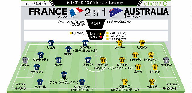 See Weeklysd S Tweet Twitter