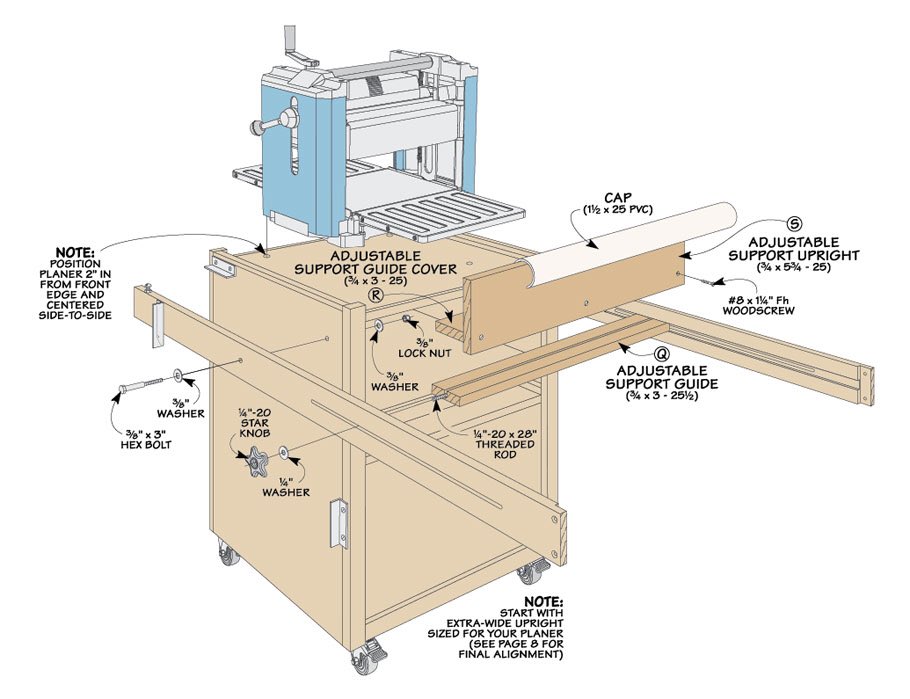 PlansNOW's tweet photo. Make your shop workhorse even more productive with this handy Mobile Planer Cart.  Get the step-by-step plans here: https://t.co/sExwH27Dwh

#woodworking #diy #shopcart #planerstand #woodworkingplans https://t.co/JqjQTneNg9